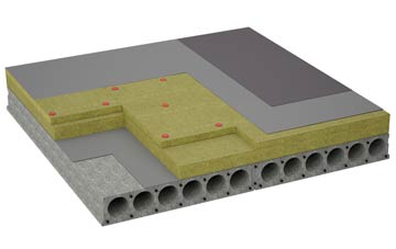 considerations of Haltoft End flat roofing insulation